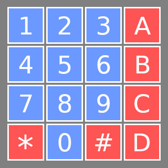 KeyPad