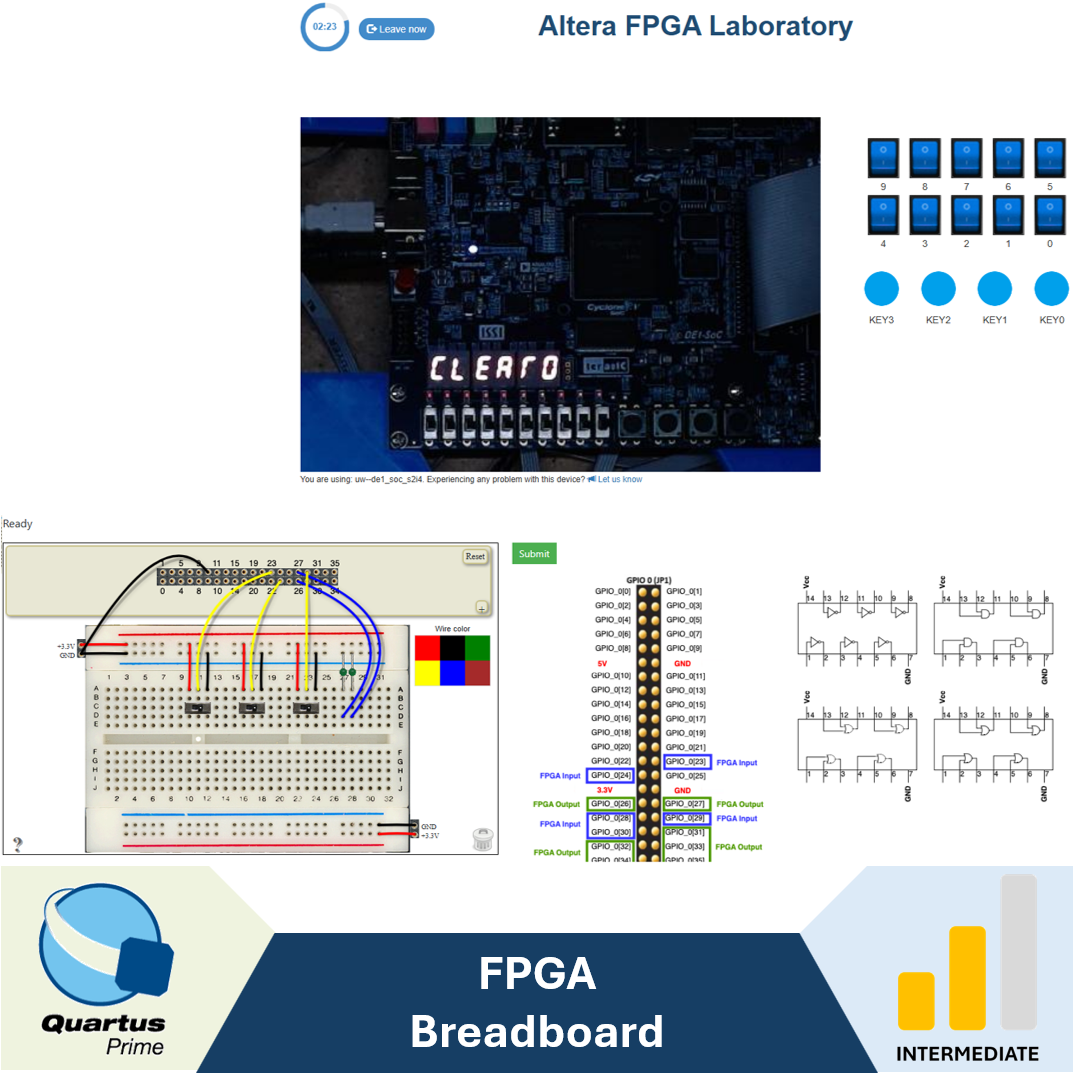 FPGA + Breadboard (Intermediate Level)