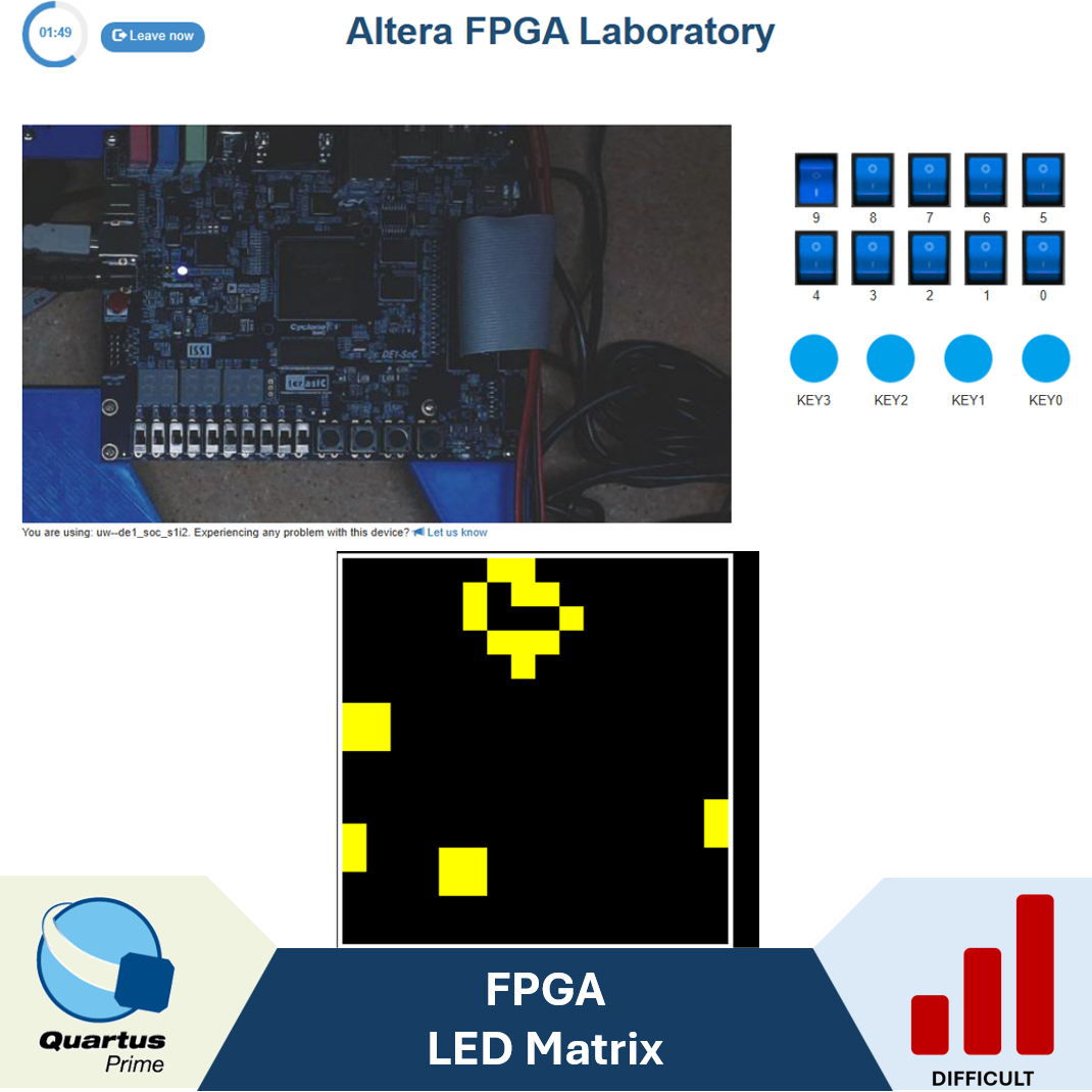 FPGA + LED Matrix