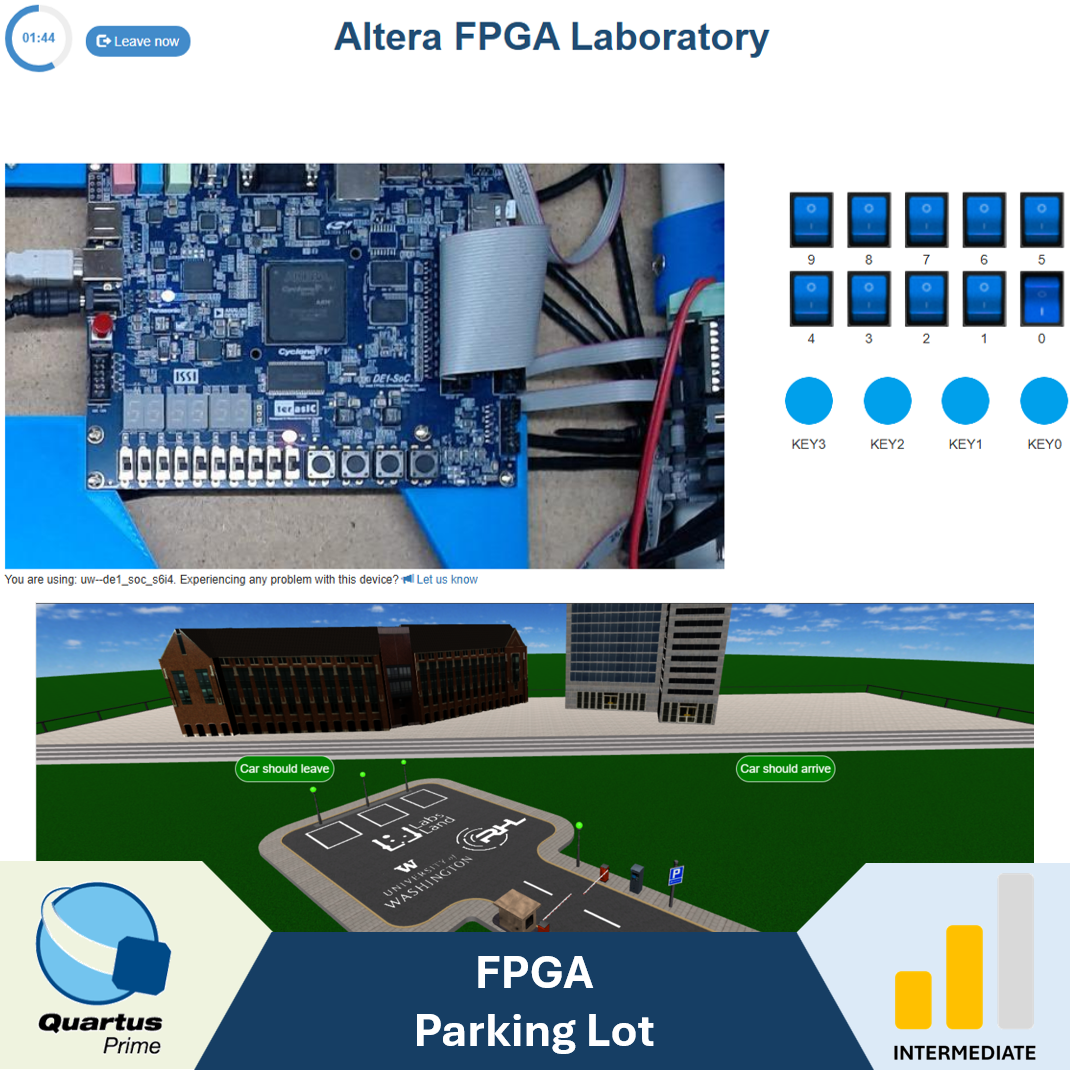 FPGA + Parking Lot (Intermediate Level)